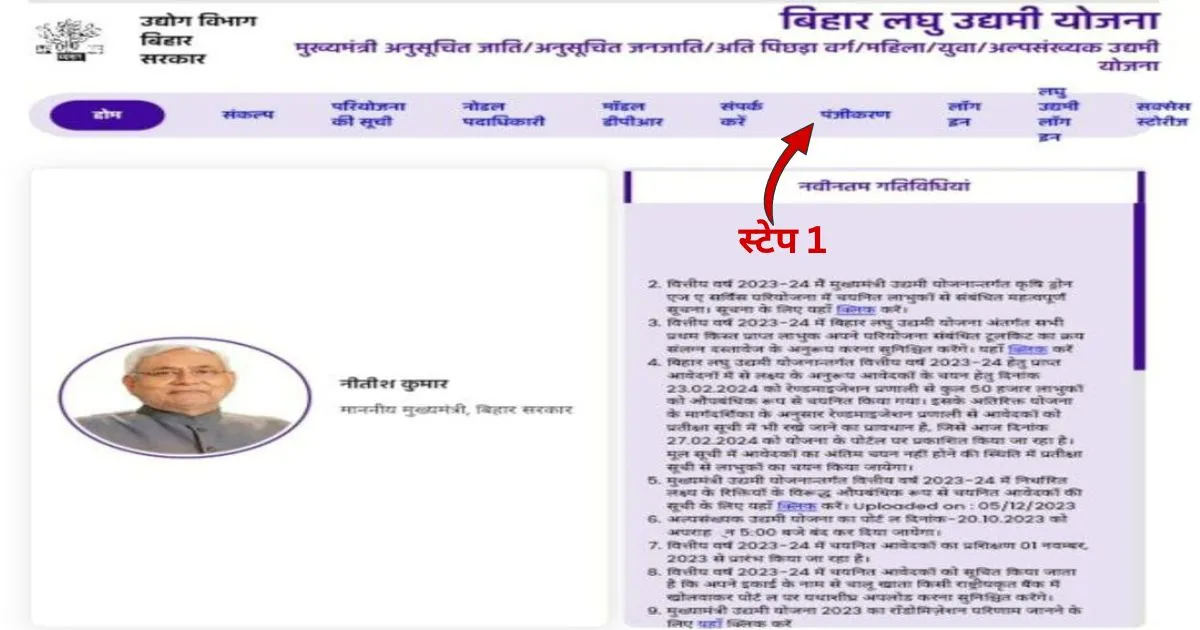 Bihar Mukhyamantri Udyami Yojana 2024-25 